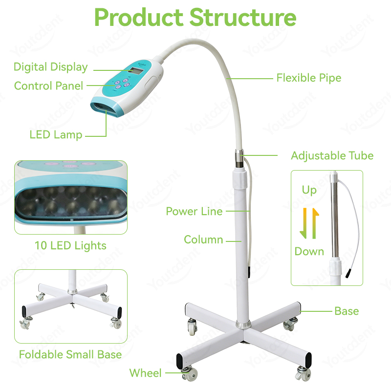 Mesin Pemutih Gigi 50W Layar S - Teeth Whitening With Led Light ulasan dan harga