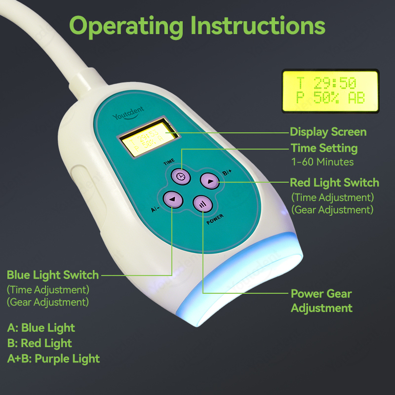 Mesin Pemutih Gigi 50W Layar S - Teeth Whitening With Led Light ulasan dan harga