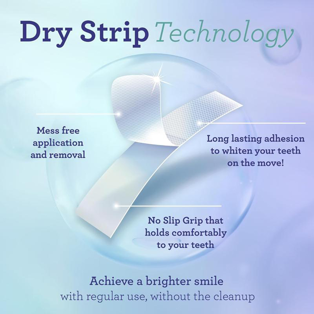 14pcs/kotak Strip Pemutih Gigi - Teeth Whitening With Coconut Oil ulasan dan harga