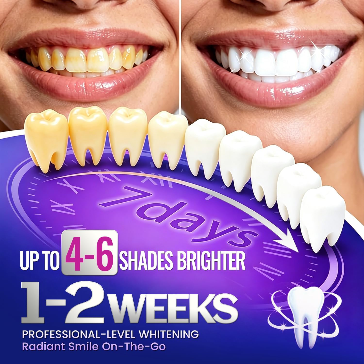 1/7 Pasang Strip Pemutih Gigi  - Teeth Whitening Strips Crest ulasan dan harga