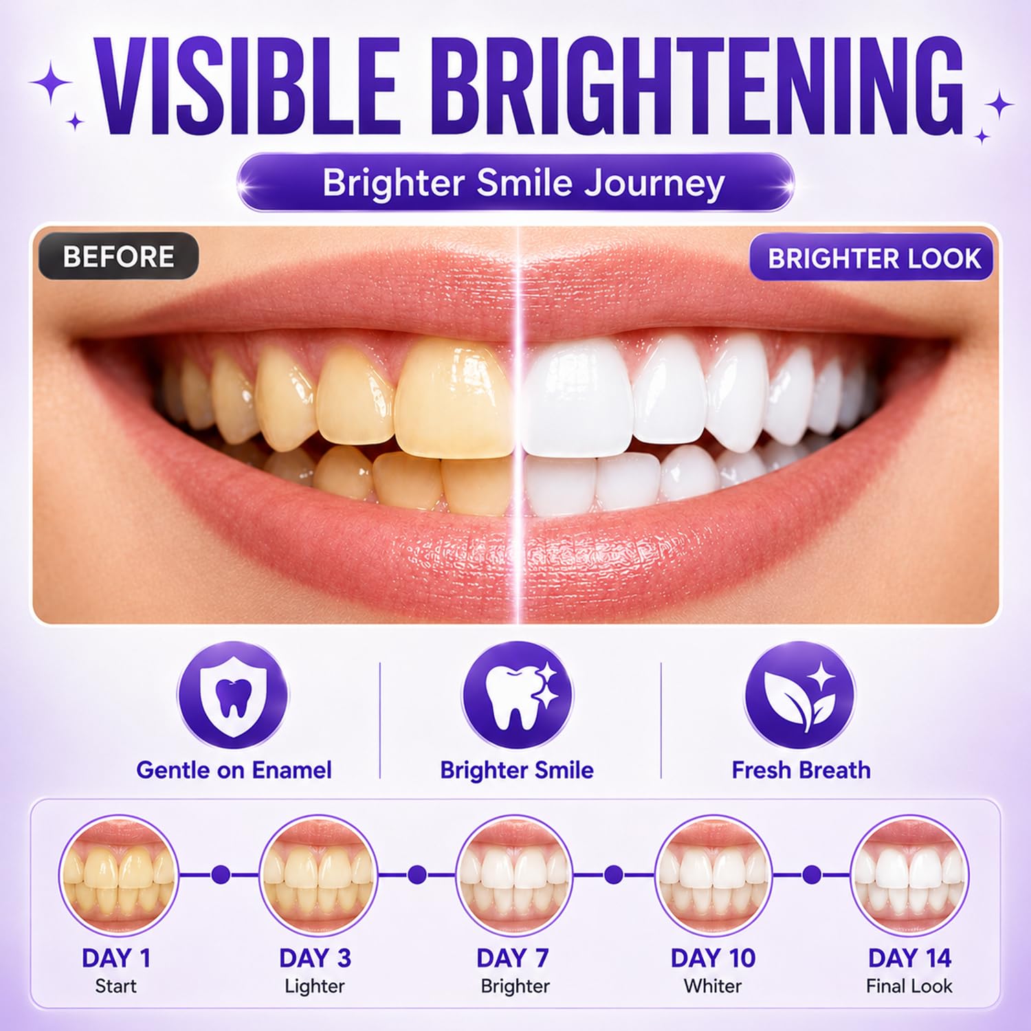 7/14/21 Buah Strip Pemutih Gig - Teeth Whitening With Peroxide ulasan dan harga